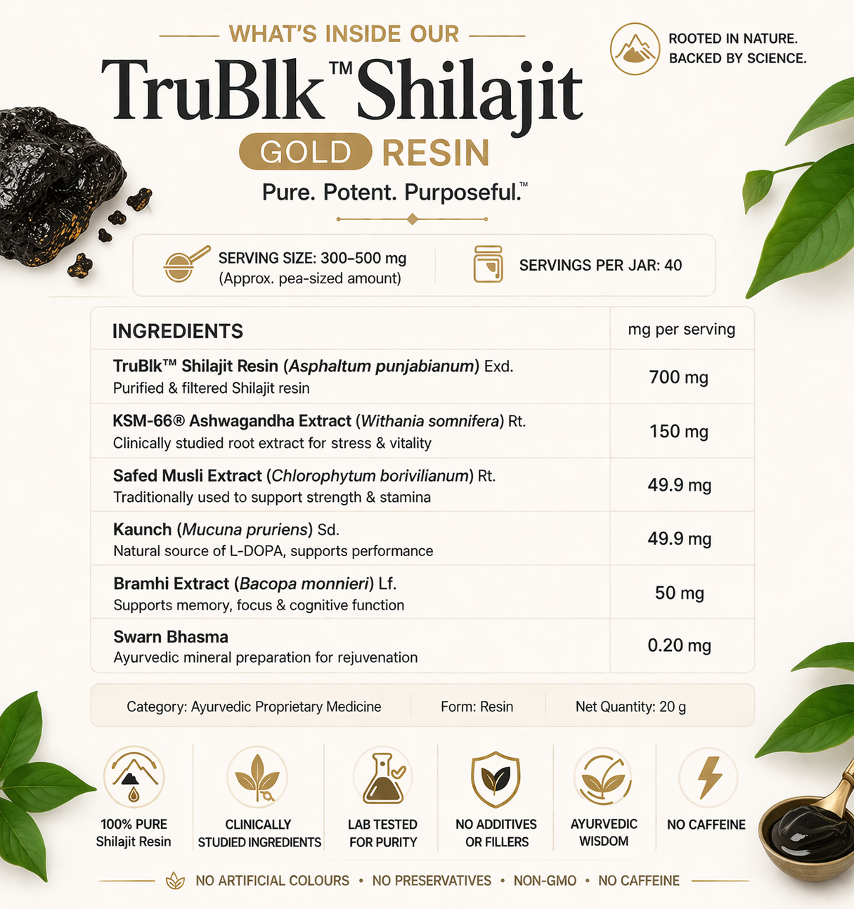 Agnishila TruBlk Gold Resin