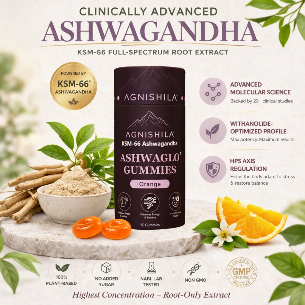KSM-66 AshwaGlow Gummies
