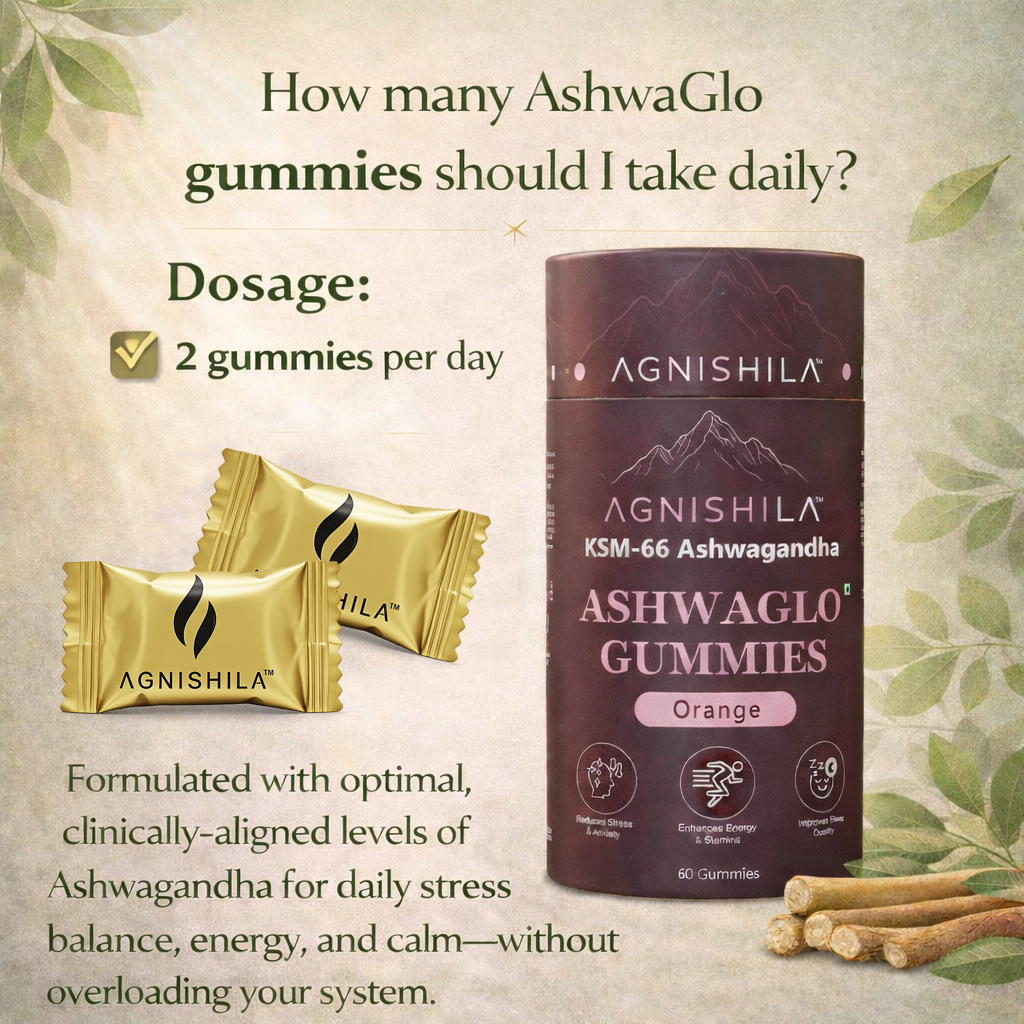 KSM-66 AshwaGlow Gummies